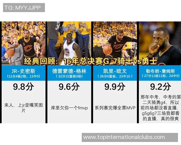 2018年勇士对阵爵士全场精彩录像回顾与分析